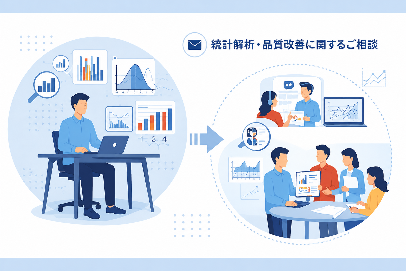 統計解析・品質改善サポート