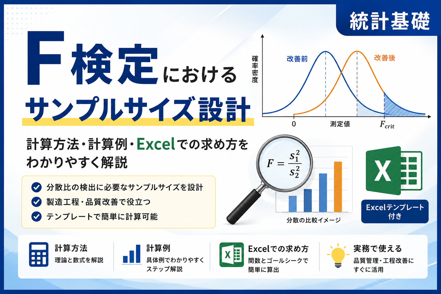 F検定におけるサンプルサイズ設計