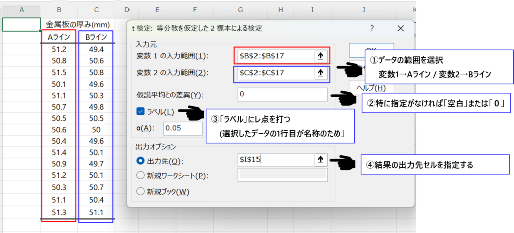 Excelの等分散2標本t検定で入力範囲と仮説平均との差異を設定する画面