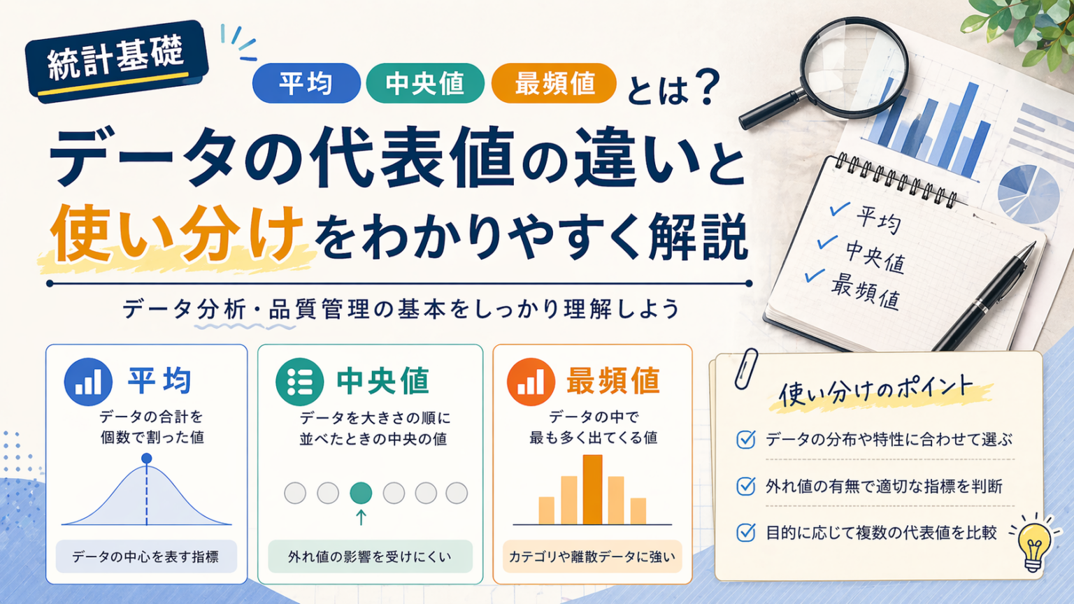 平均・中央値・最頻値とは?|データの代表値の違いと使い分けをわかりやすく解説【統計基礎】 – Stat Lab Analytics