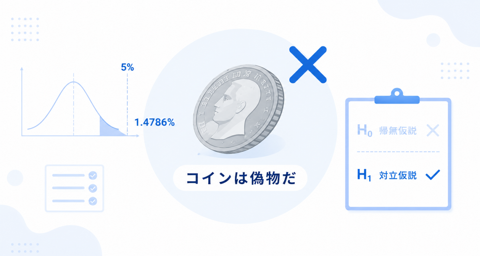 帰無仮説と対立仮説とは?コイン投げの例で統計検定を分かりやすく解説 – Stat Lab Analytics