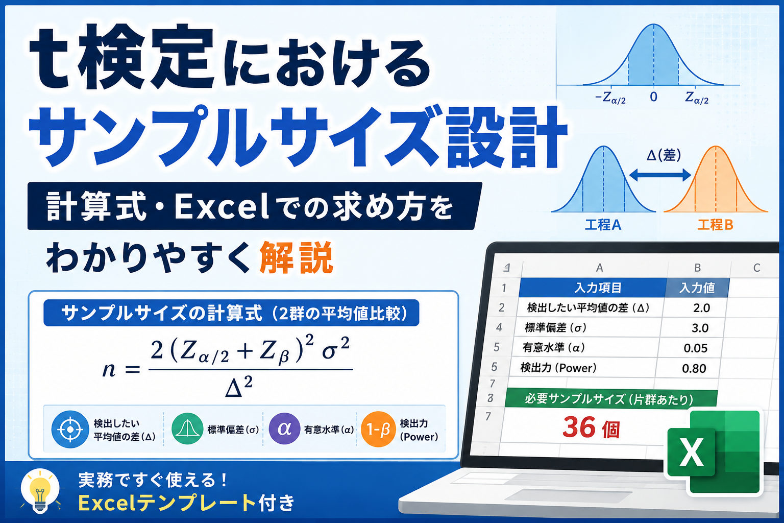 t検定におけるサンプルサイズ設計