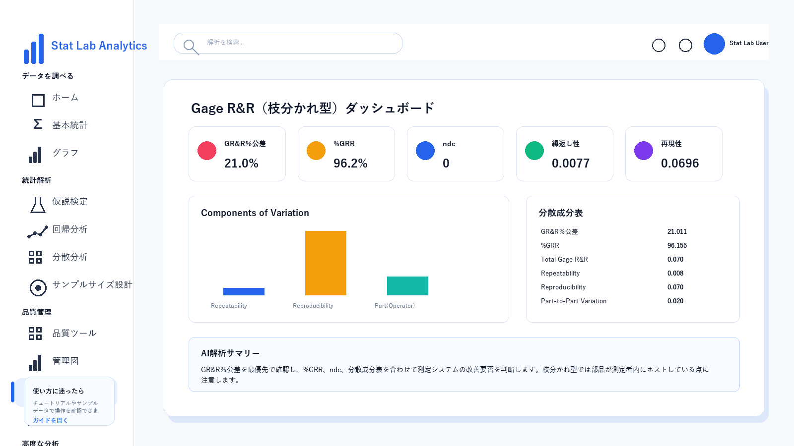 Gage R&R(枝分かれ型)のANOVA表