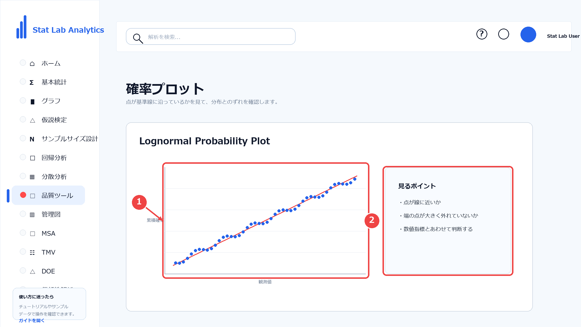 確率プロットを確認する画面