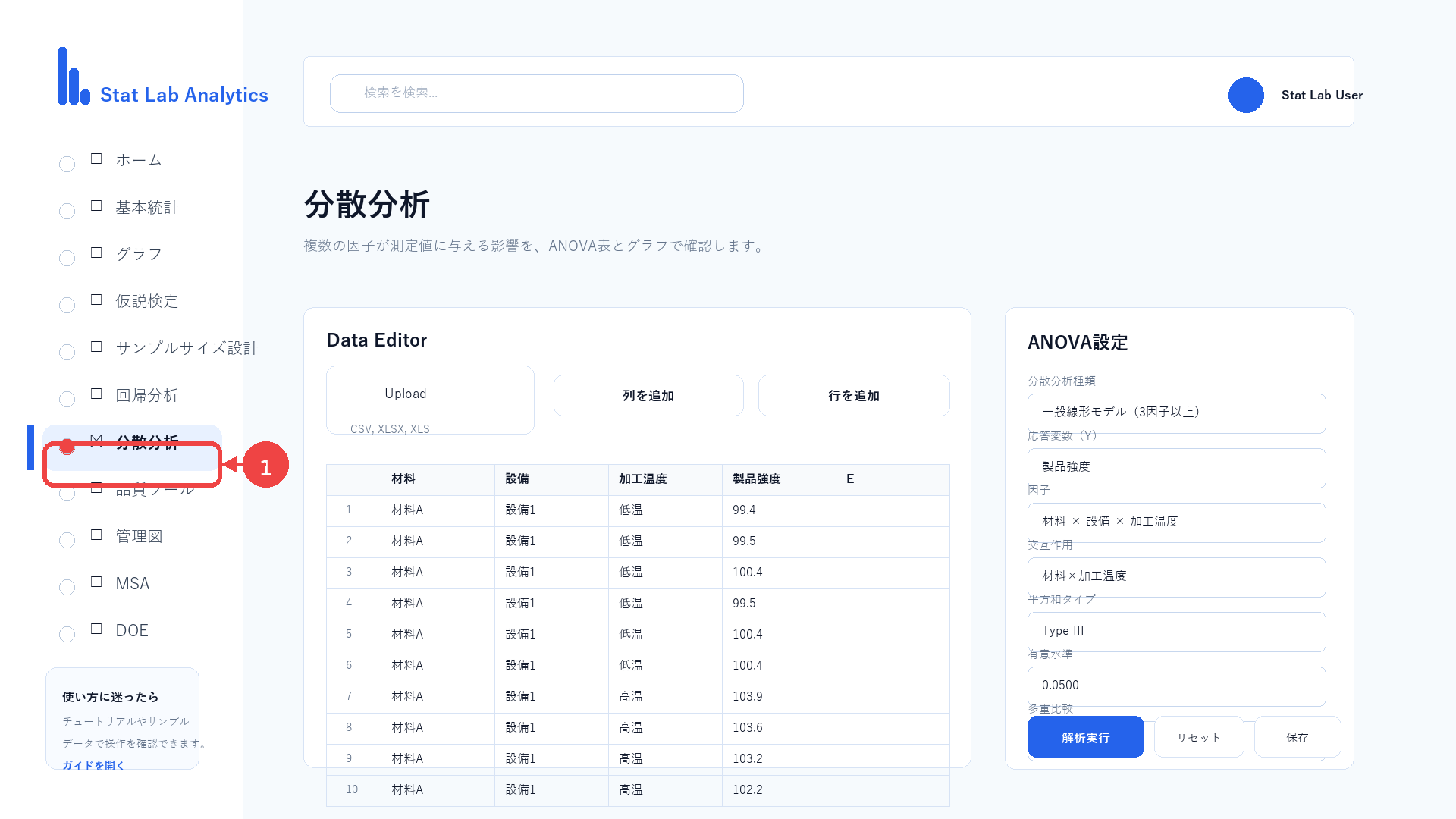 Stat Lab Analyticsを開いた画面