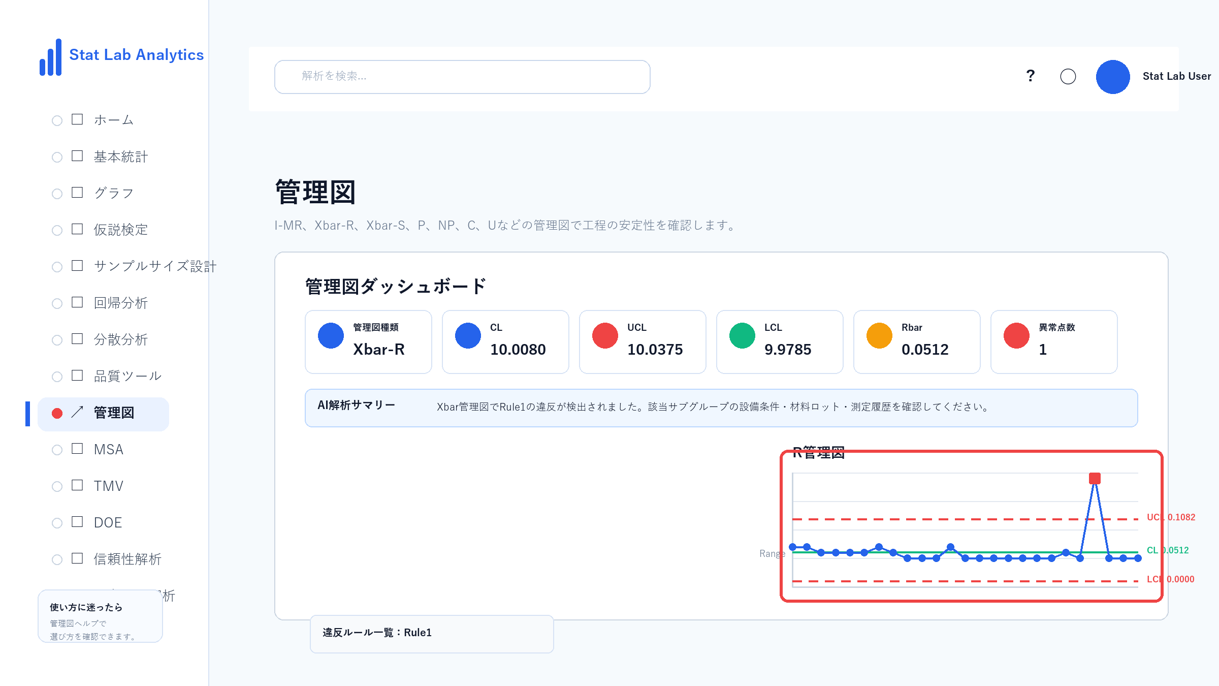 Xbar-R管理図の操作画面 Step10 R管理図を確認する