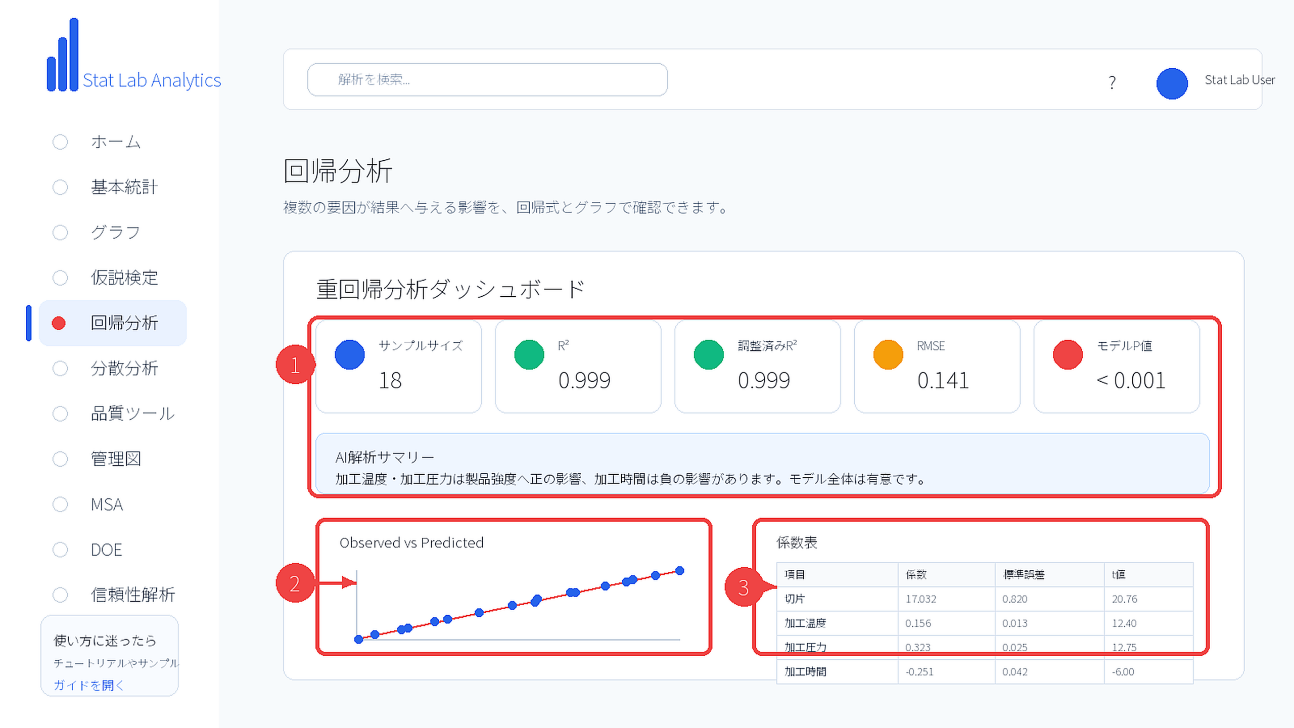 重回帰分析の解析結果を確認する