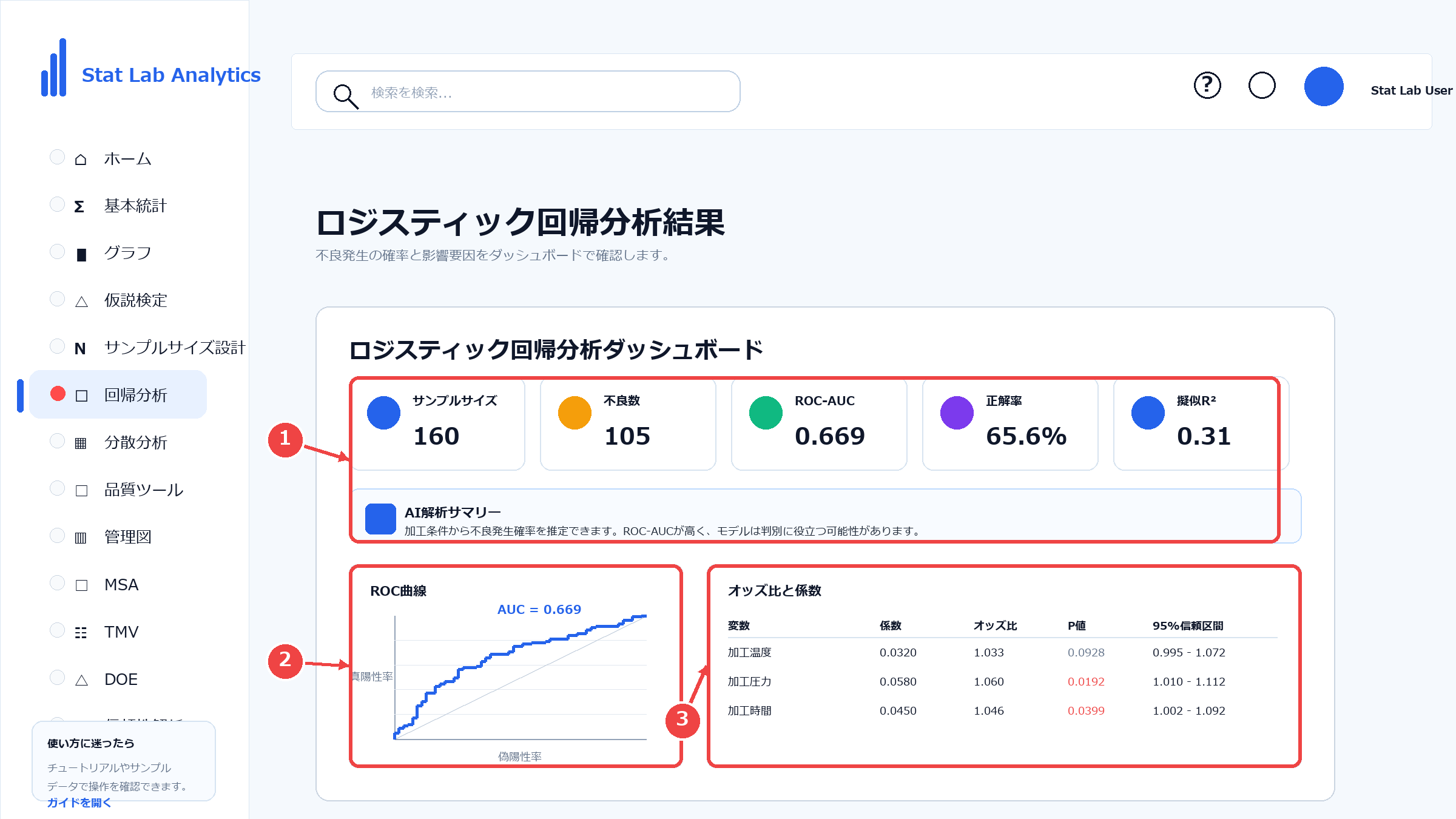 ロジスティック回帰分析の結果画面