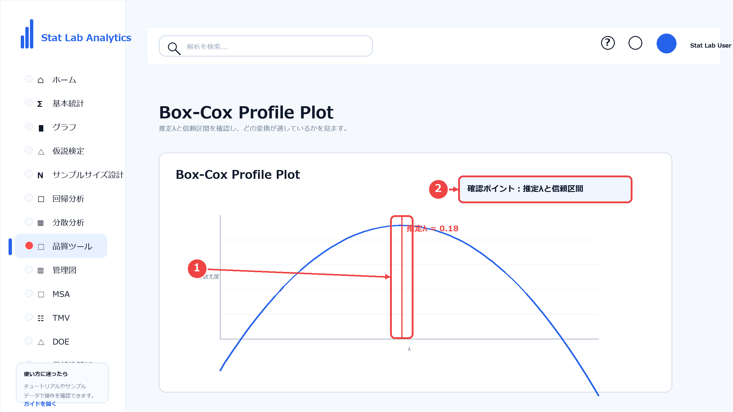 Box-Cox Profile Plotを確認する画面