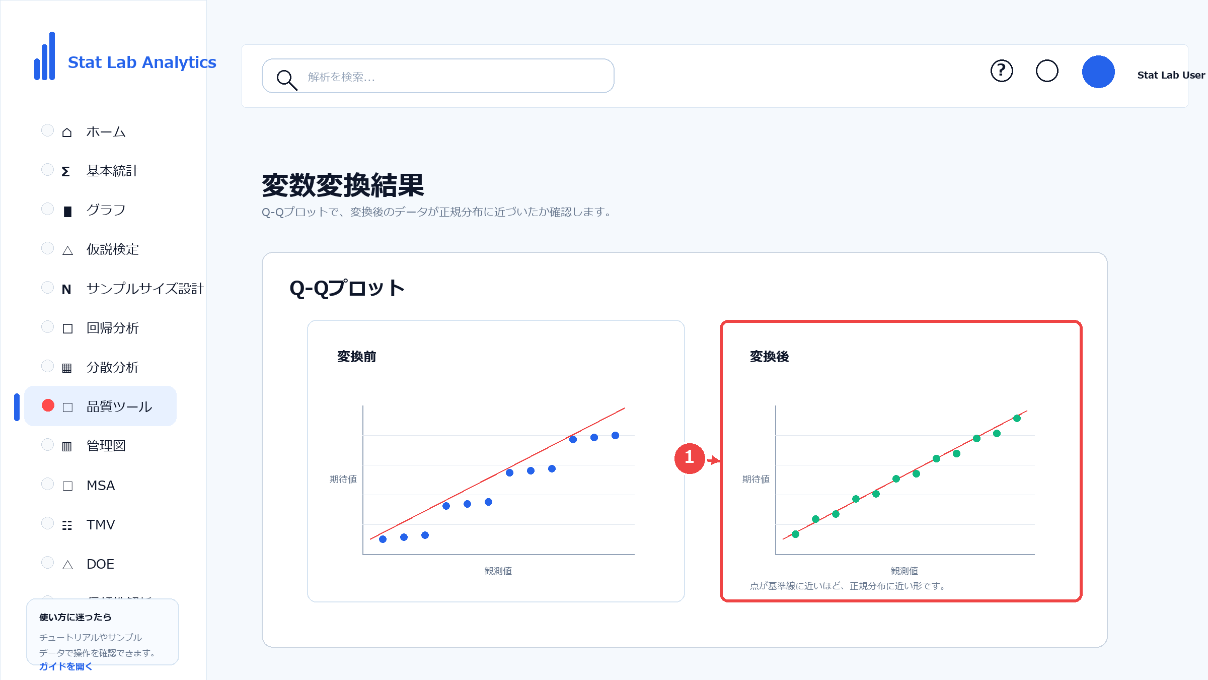 変換前後のQ-Qプロットを確認する画面