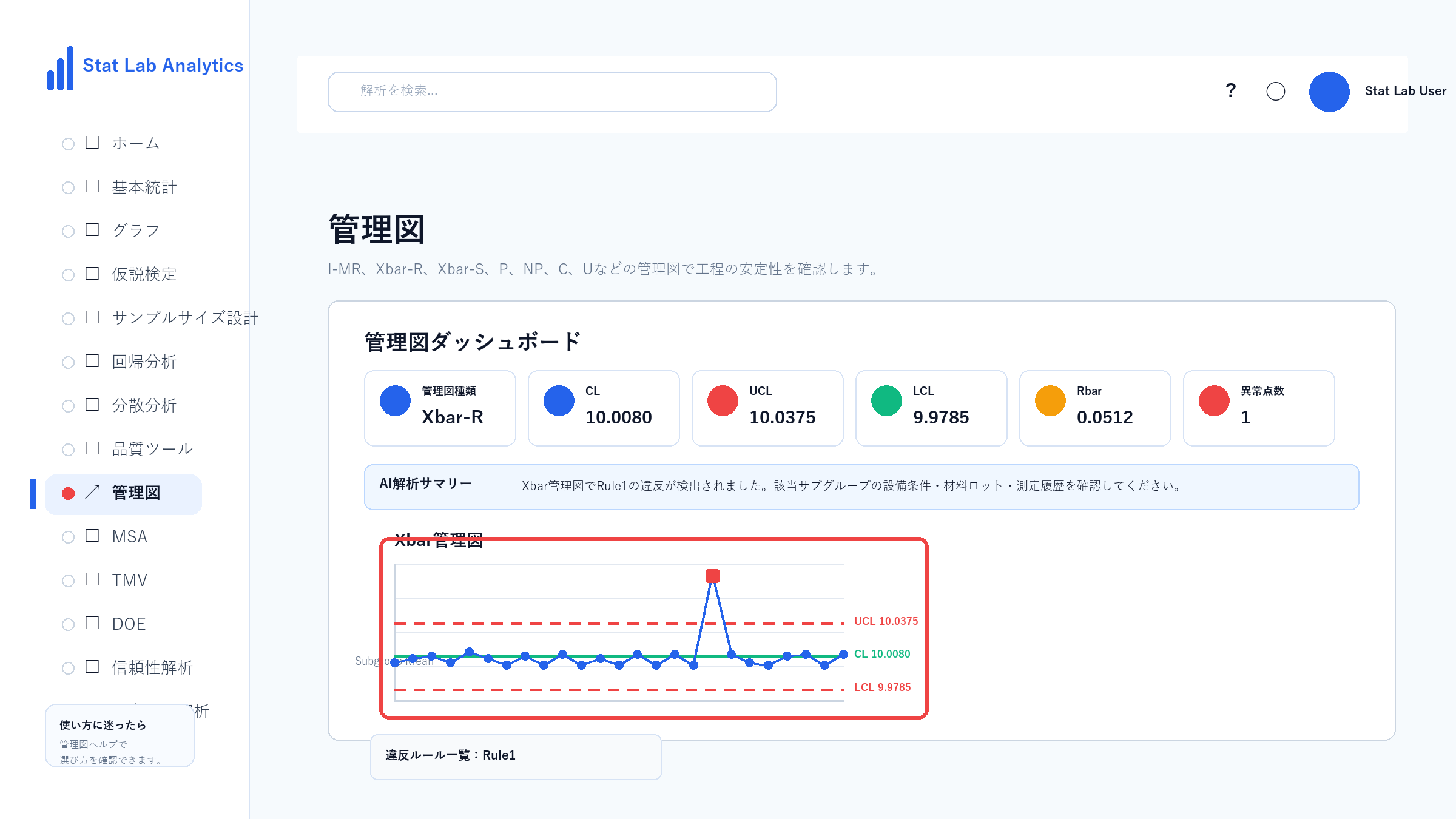 Xbar管理図の結果画面