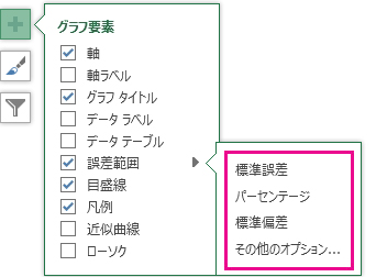 Microsoft公式のExcel画面:誤差範囲メニューとその他のオプション